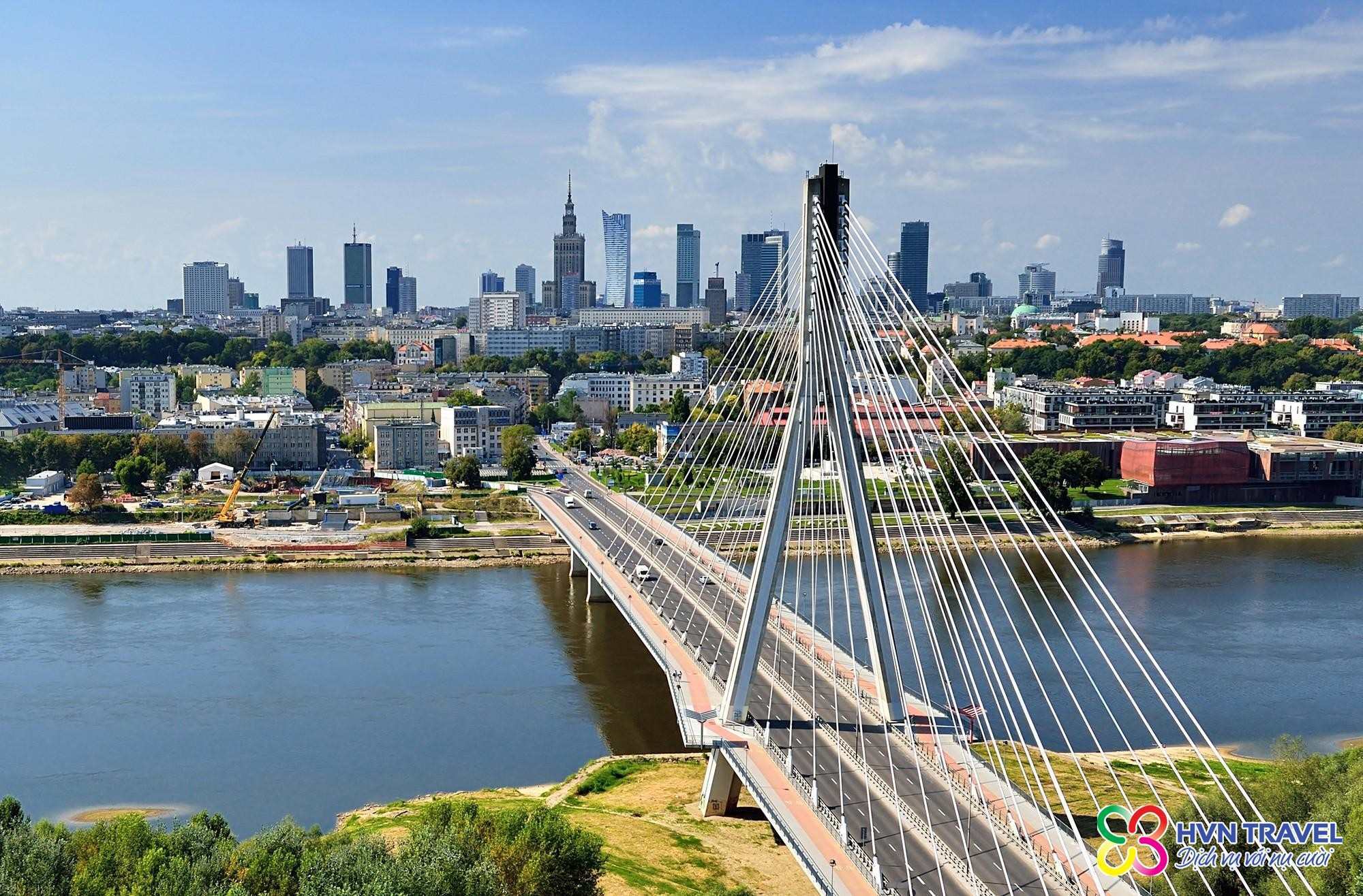 SLOVENIA – ÁO – SLOVAKIA – HUNGARY – BALAN (10n – 09d)